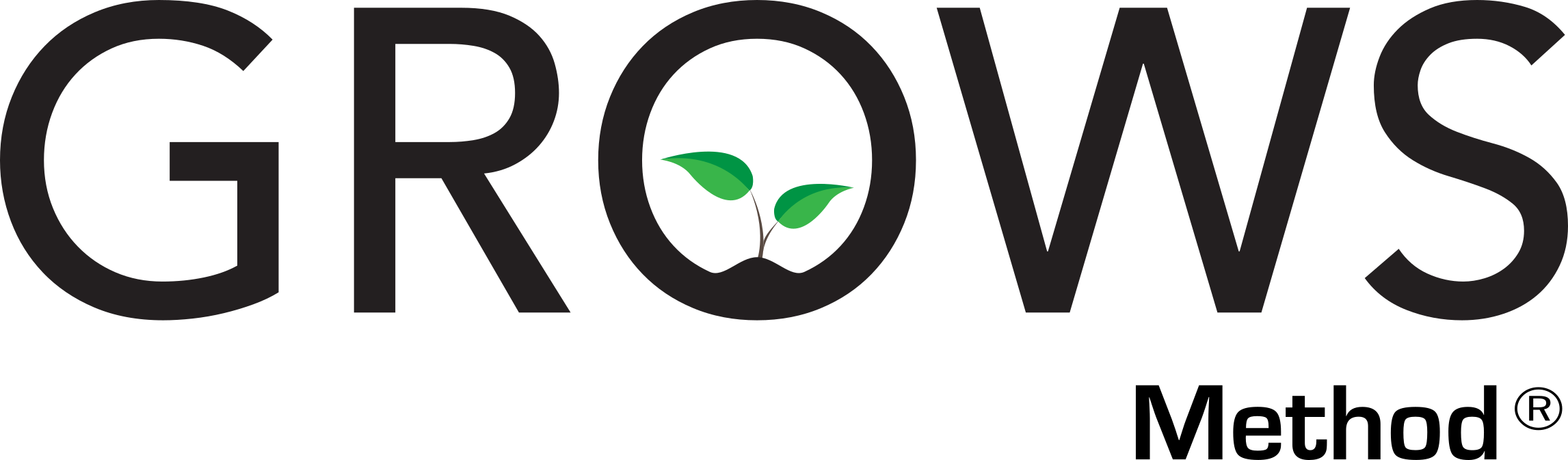 Logo of GROWS Method®